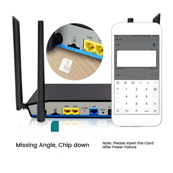 Беспроводной маршрутизатор 4G с 4 Антеннами Wifi Маршрутизатор CPE 300M 2,4 ГГц со слотом для SIM-карты для дома, комнаты для аренды, общежития 5