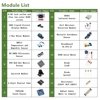 Проектный комплект 0,96 дюйма OLED 1602 ЖК-Дисплей Super Starter Kit Релейная Электроника Fun Kit Серводвигатель для Начинающих проектов 4