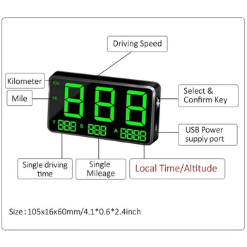 Автомобильный HUD-дисплей, цифровые GPS-спидометры с предупреждением о скорости миль / ч / км / ч, сигнализация об усталости при вождении, 4,5-дюймовый светодиодный экран 1