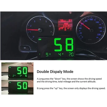 Автомобильный HUD-дисплей, цифровые GPS-спидометры с предупреждением о скорости миль / ч / км / ч, сигнализация об усталости при вождении, 4,5-дюймовый светодиодный экран 3