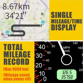 Автомобильный HUD-дисплей, цифровые GPS-спидометры с предупреждением о скорости миль / ч / км / ч, сигнализация об усталости при вождении, 4,5-дюймовый светодиодный экран 4