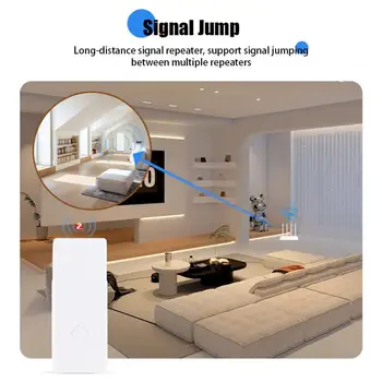 Ретранслятор сигнала Tuya ZigBee, USB-усилитель сигнала, расширитель, устройство автоматизации умного дома, работающее со шлюзом Zigbee для умной жизни 3
